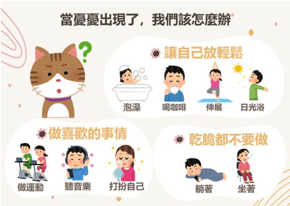 心理師服務