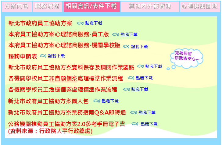 相關資訊/表件下載