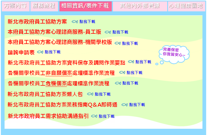 相關資訊/表件下載